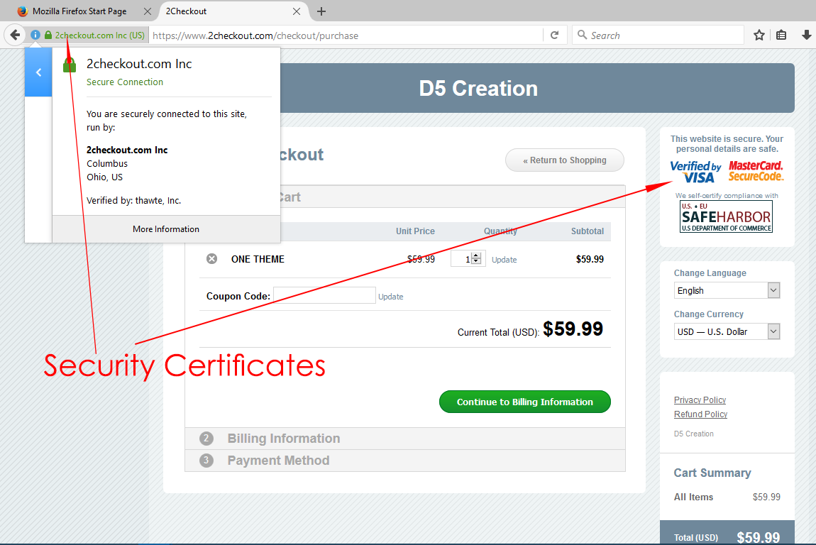 D5 Creation Secure Payment