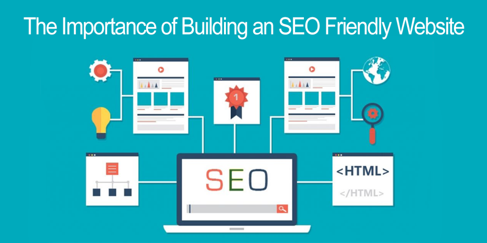 Importance of an SEO Friendly Website 