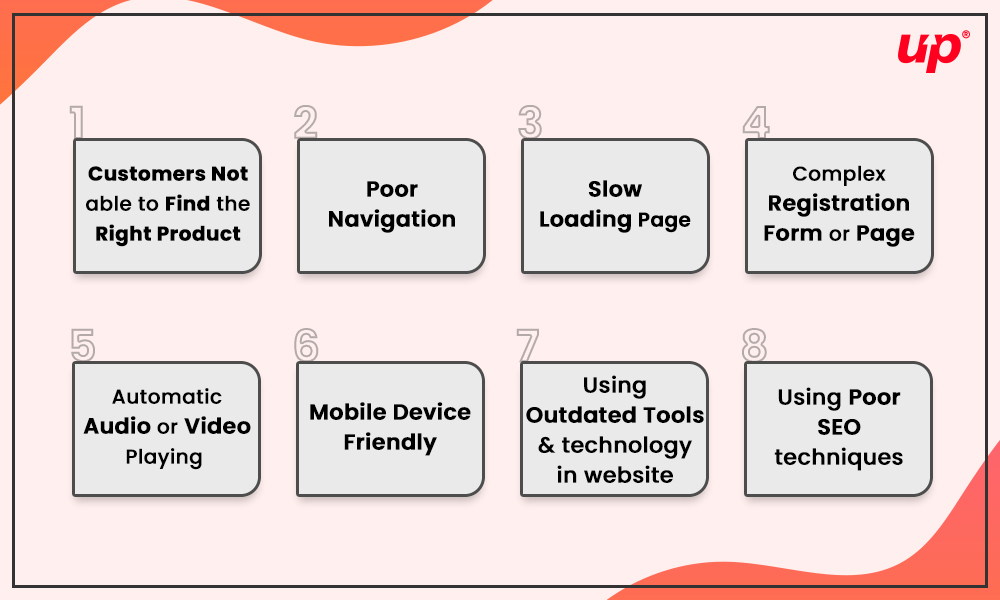 Web Design Mistakes